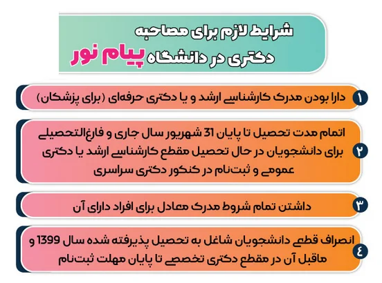شرایط مصاحبه دکتری دانشگاه پیام نور