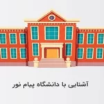 همه چیز درباره دانشگاه پیام نور