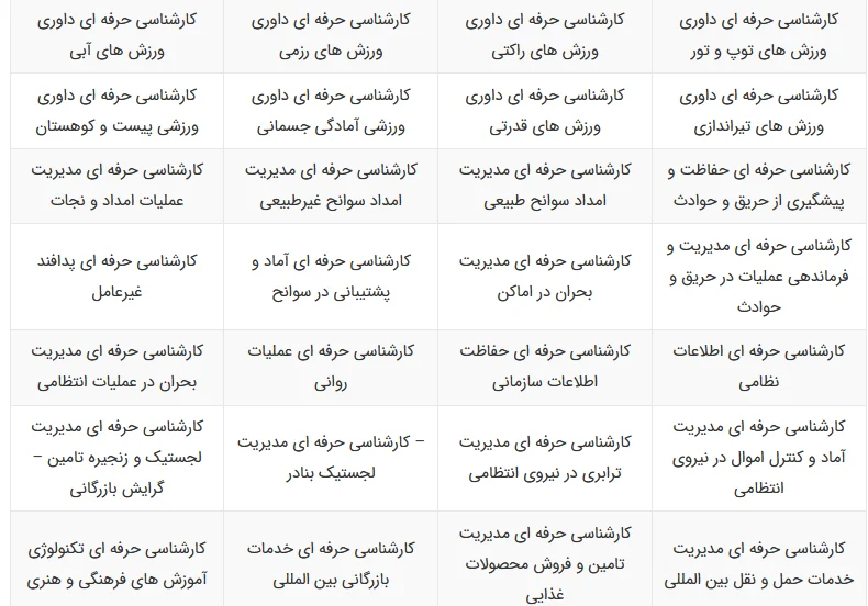 رشته های کارشناسی ناپیوسته دانشگاه علمی کاربردی بخش 8