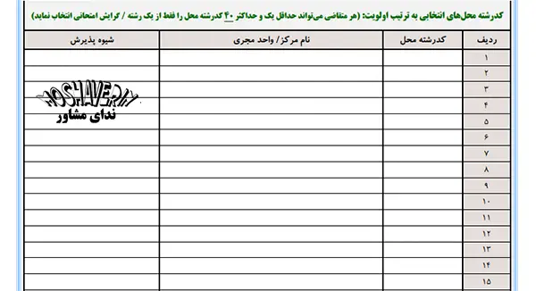 فراگیر دانشگاه پیام نور
