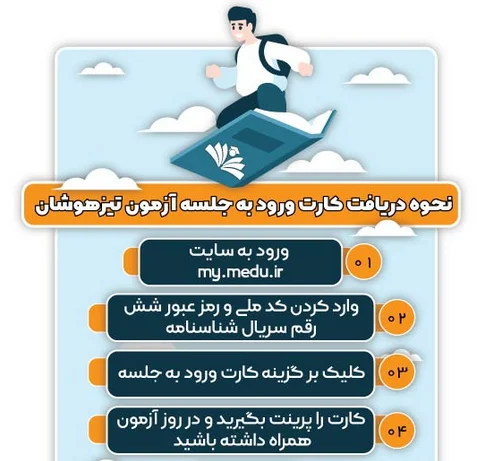 کارت ورود به جلسه آزمون تیزهوشان