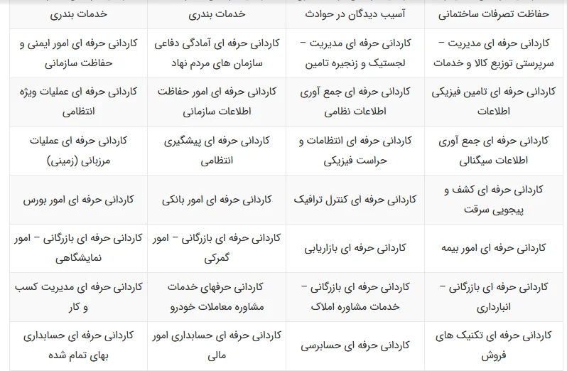 رشته های کاردانی دانشگاه علمی کاربردی بخش 9