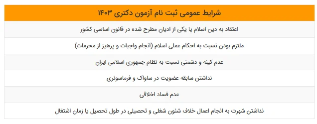 شرایط ثبت نام دکتری پیام نور