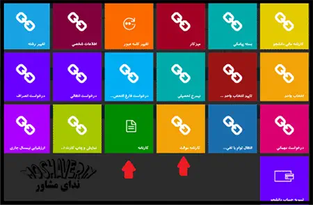 نحوه مشاهده کارنامه دانشگاه علمی کاربردی