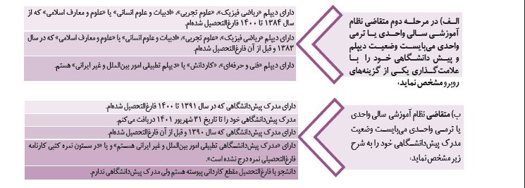 آموزش عملی ثبت نام کنکور دی 1402