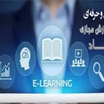 سایت سامانه سمیاد فنی و حرفه ای - samyad.tvu.ac.ir