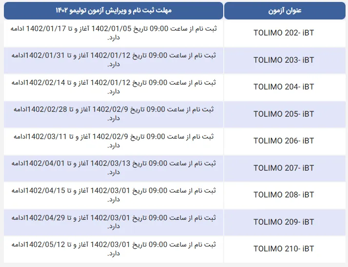 زمان ثبت نام آزمون تولیمو