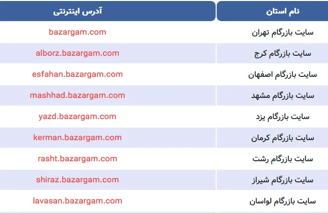 bazargam.com