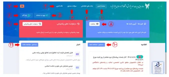 معرفی سایت پژوهشیار دانشگاه آزاد ris.iau.ac.ir