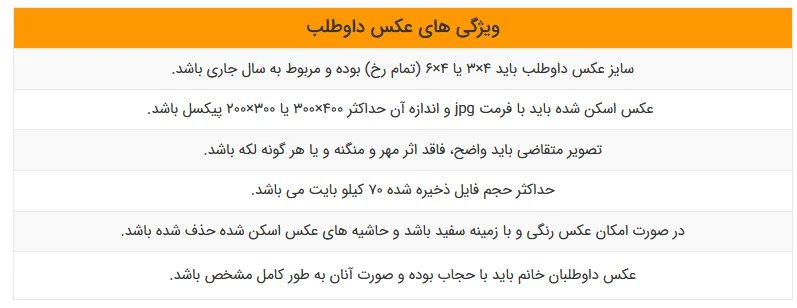 مدارک لازم برای ثبت نام در آزمون دکتری