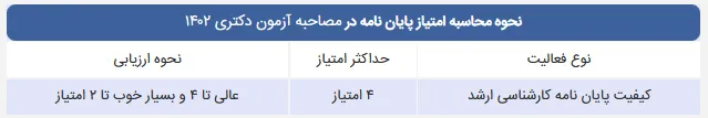 اهمیت پایان نامه در مصاحبه دکتری