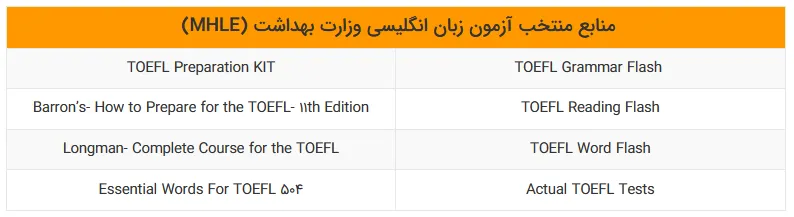 تاریخ ثبت نام آزمون MHLE