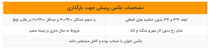 مراحل ثبت نام کنکور ارشد دانشگاه آزاد 1403