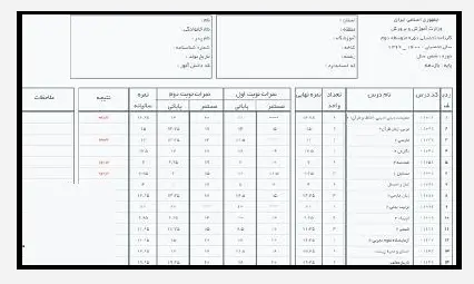سایت سیدا sida.medu.ir