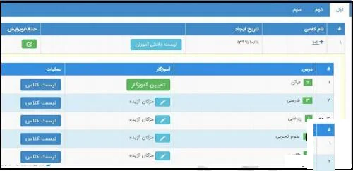 راهنمای ثبت ارزیابی پیشرفت در ابتدایی در سناد