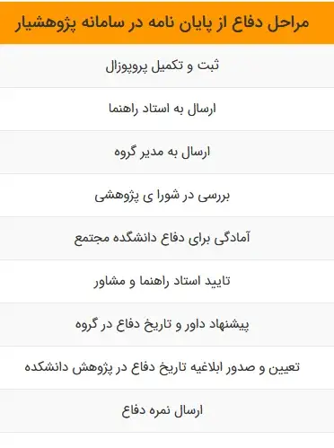 دفاع از پایان نامه در سامانه پژوهشیار