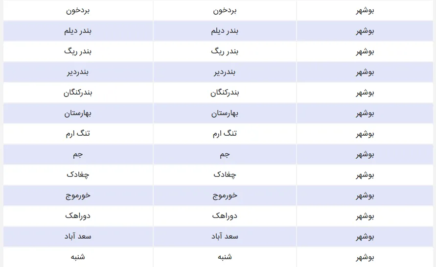 www.saman.mrud.ir