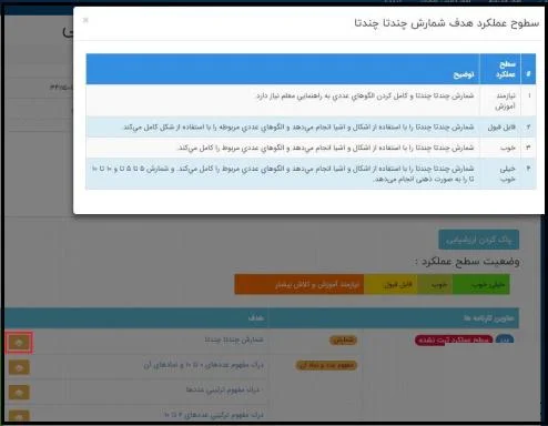 راهنمای ثبت ارزیابی پیشرفت در مقاطع ابتدایی در سامانه سناد