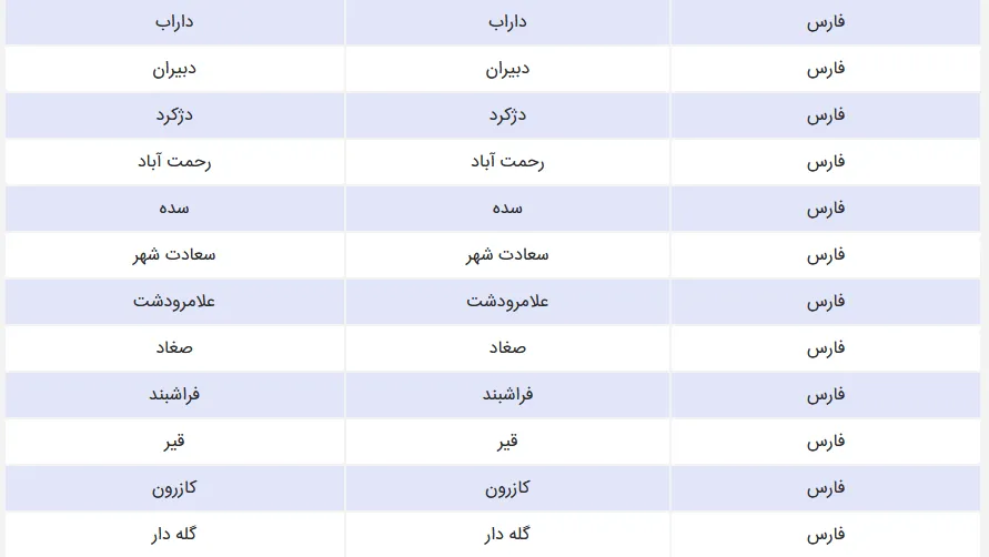سامانه ثمن