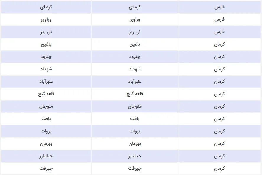 سایت ثمن