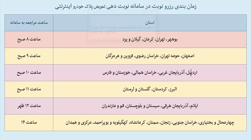 زمان بندی رزرو نوبت در سامانه نوبت دهی تعویض پلاک خودرو اینترنتی