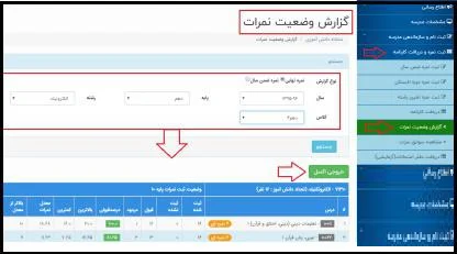 ثبت نمرات دانش آموزان متوسطه در سامانه سناد