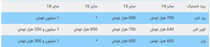 قیمت لاستیک دولتی