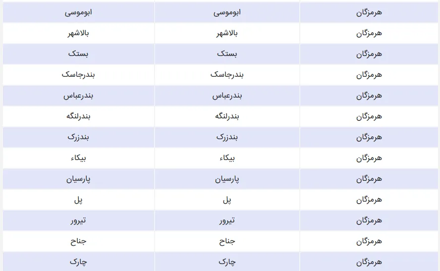 ثبت نام مسکن saman.mrud.ir