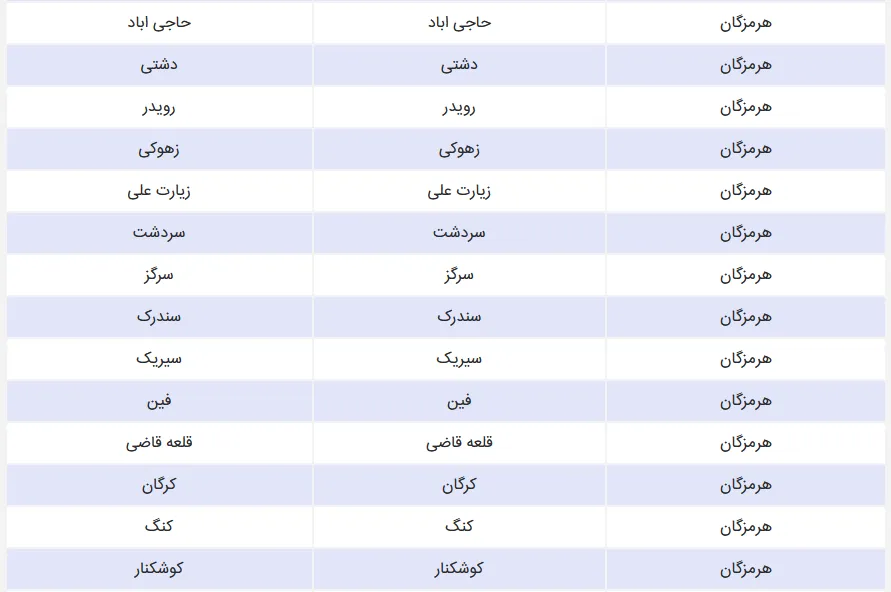 saman.mrud.ir