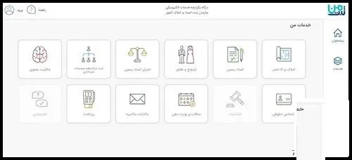 روش استعلام آنلاین ممنوع‌الخروجی