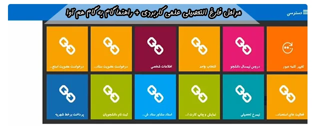 مراحل فارغ التحصیلی علمی کاربردی بخش 3