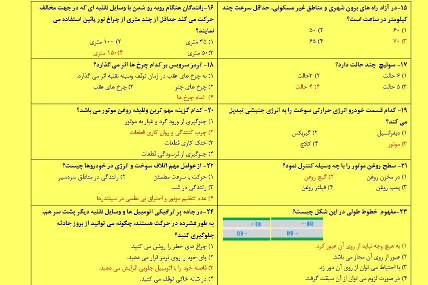 دانلود نمونه سوالات آیین نامه راهنمایی و رانندگی