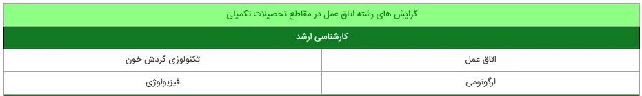 اتاق عمل بدون کنکور