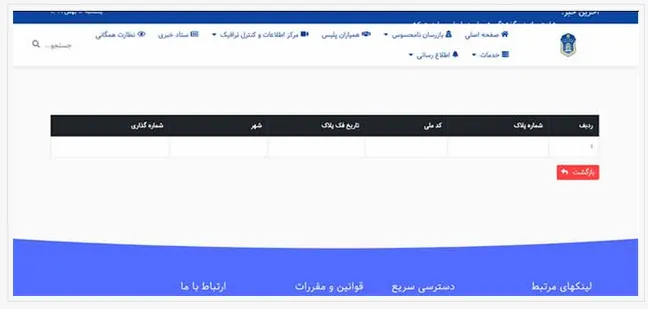 راهنمای استعلام پلاک فعال خودرو با کد ملی