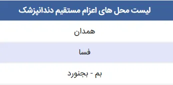 طرح اعزام مستقیم پزشک و دندانپزشک