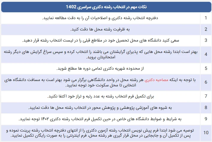 انتخاب رشته دکتری سراسری 1403