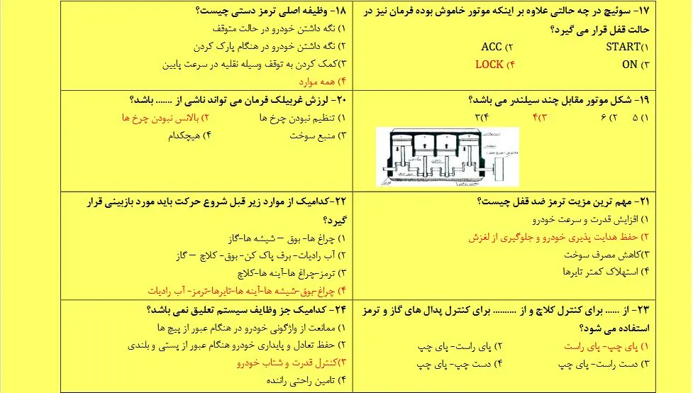 دانلود نمونه سوالات آیین نامه راهنمایی و رانندگی