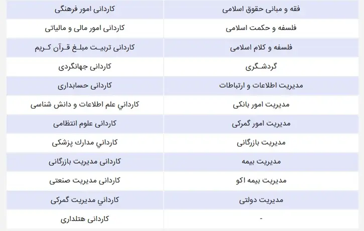 رشته‌های دانشگاهی زیرگروه چهار تجرب2
