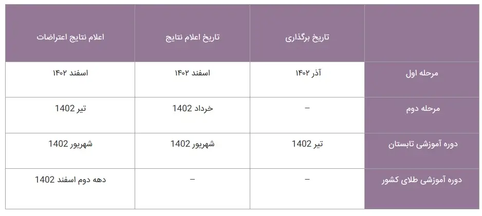 www.oly.medu.ir