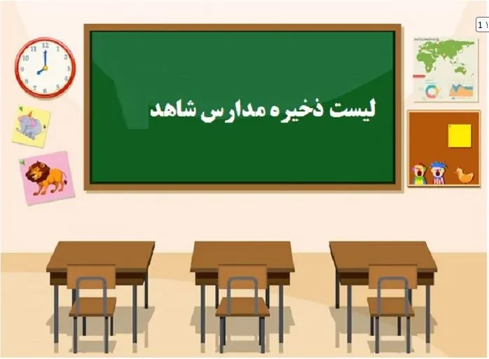 لیست ذخیره مدارس شاهد