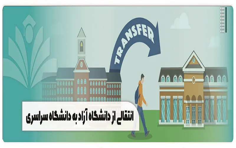 انتقالی از دانشگاه آزاد به دولتی