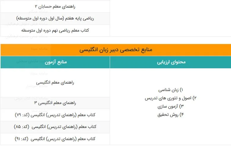 منابع آزمون استخدامی آموزش و پرورش