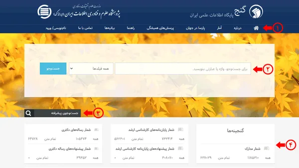 معرفی سامانه گنج ایرانداک