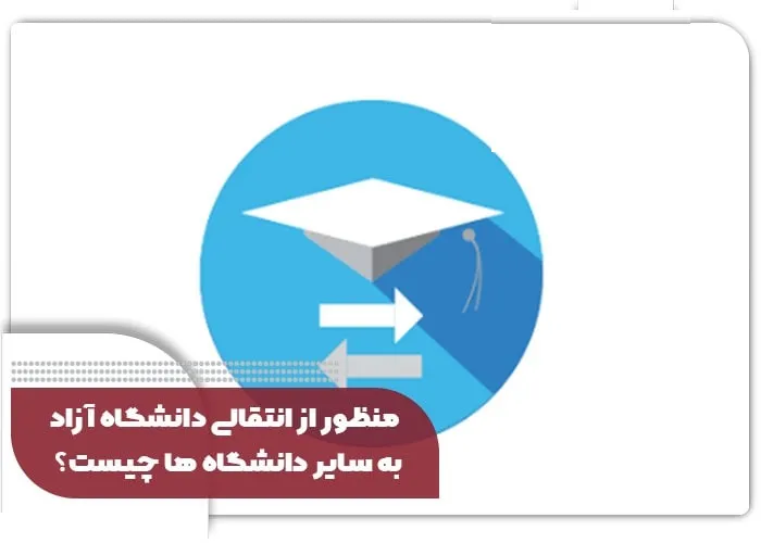 انتقالی از دانشگاه آزاد به دانشگاه سراسری و سایر دانشگاه های داخلی