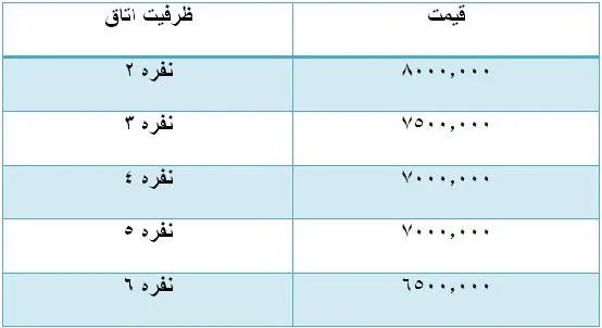 هزینه های خوابگاه‌های خودگردان
