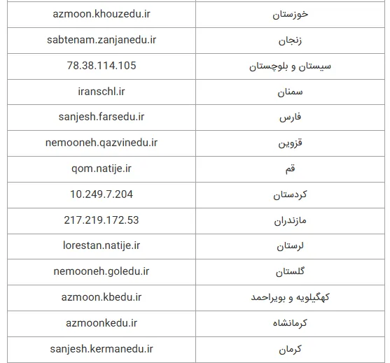 سایت ثبت اعتراض به آزمون نمونه دولتی بخش 2
