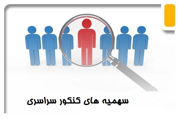 سهمیه های کنکور سراسری