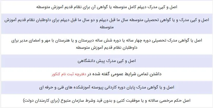 مدارک ثبت نام پذیرفته‌شدگان کنکور سراسری