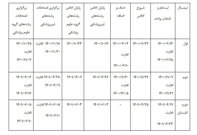 تقویم آموزشی سال تحصیلی