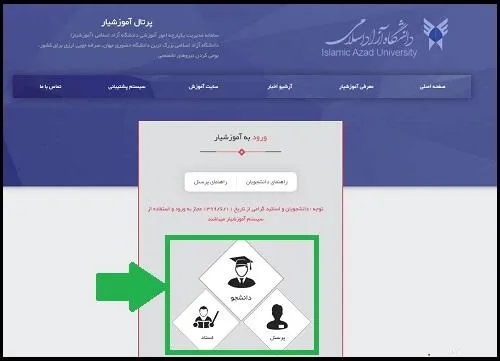 کارنامه کل دانشگاه آزاد